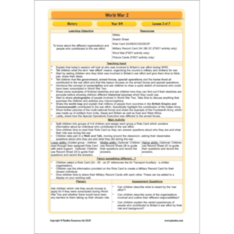 PlanBee Lower KS2 World War 2 History Planning and Resources