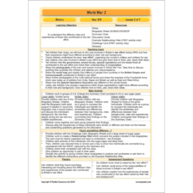 PlanBee Upper KS2 World War 2 History Planning and Resources