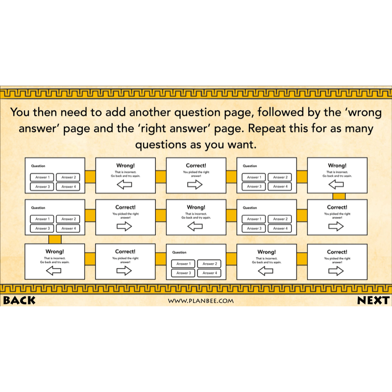 PlanBee Ancient Greece Topic KS2 Enrichment Lesson Pack