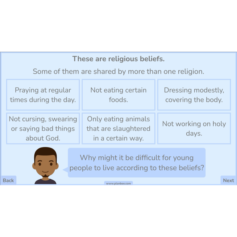 PlanBee Belief In Our Community: Complete set of KS2 RE lessons