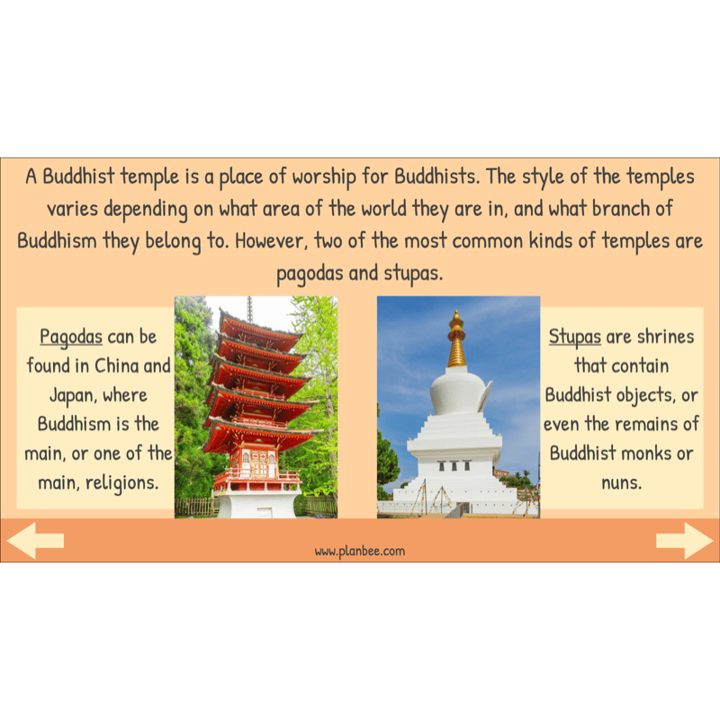 PlanBee Buddhist Worship and Beliefs - Buddhism KS2 RE by PlanBee