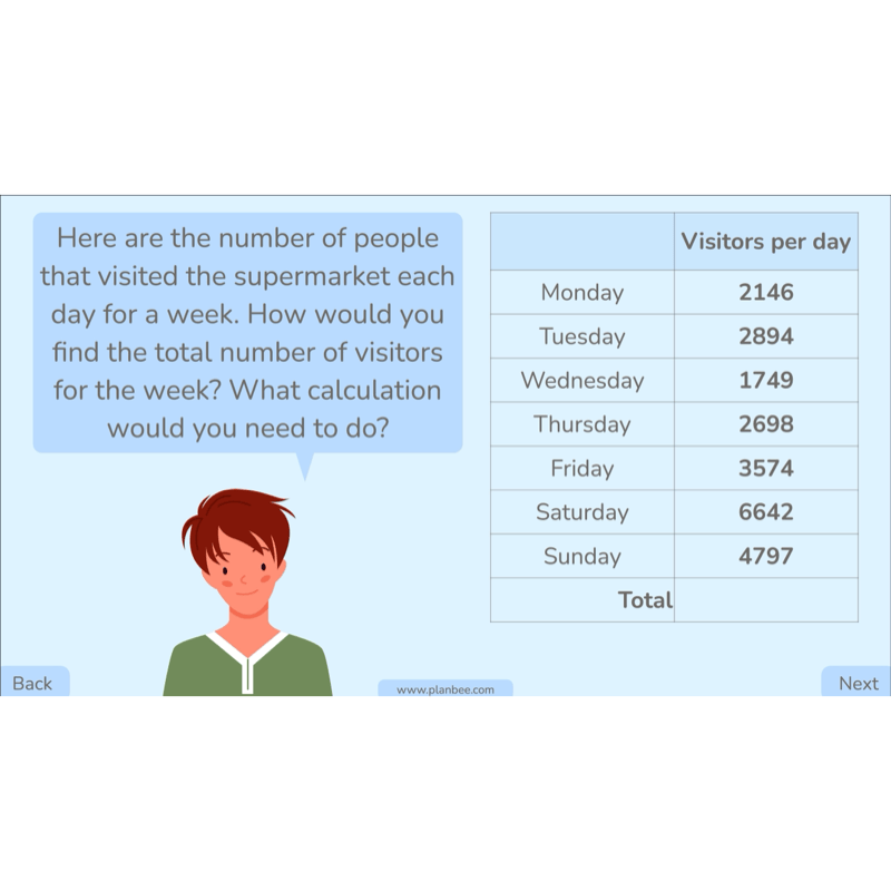 PlanBee Choosing Methods Year 6 Maths Planning by PlanBee