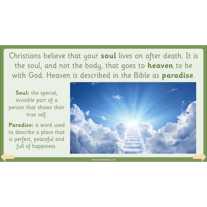 PlanBee Christian Rites of Passage | Year 2 RE lessons