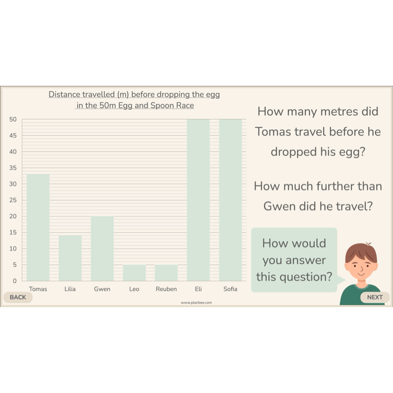 PlanBee Collecting and Sorting Data Year 3 Statistics by PlanBee