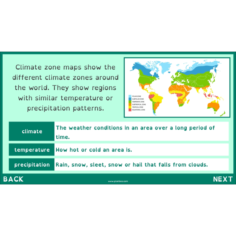 PlanBee Countries of the World | KS2 Geography Lessons PlanBee 