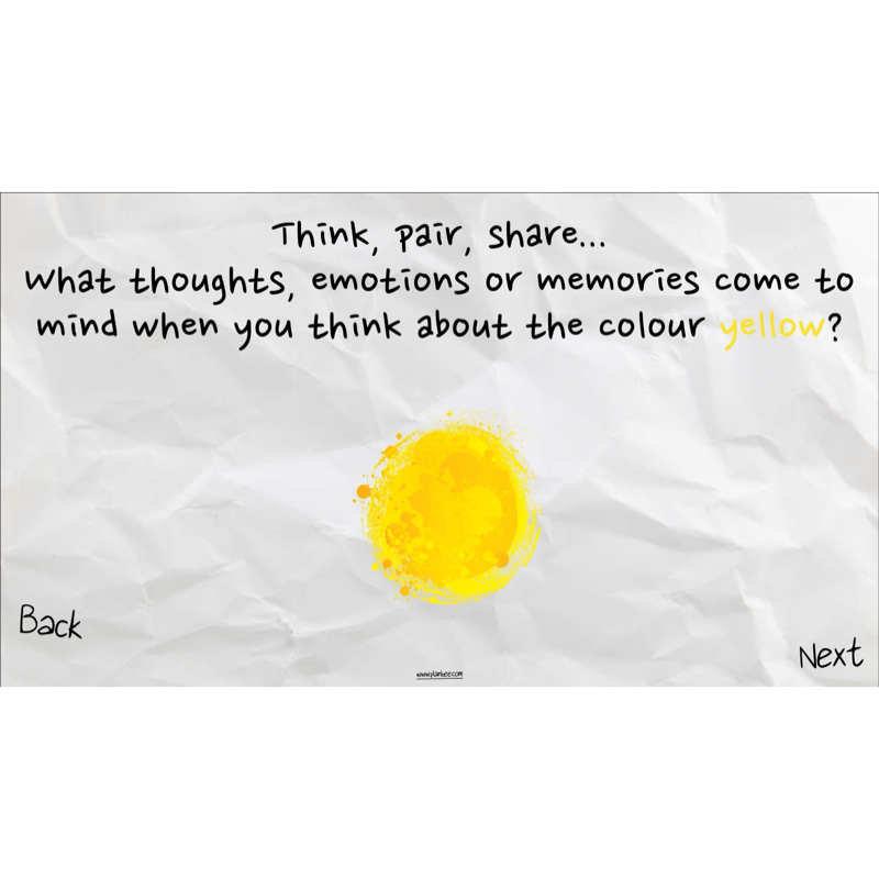 PlanBee Express Yourself Art lessons and resources for KS2 | PlanBee