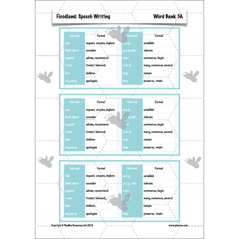 PlanBee FREE Mini-scheme | Floodland: Speech Writing KS2 English