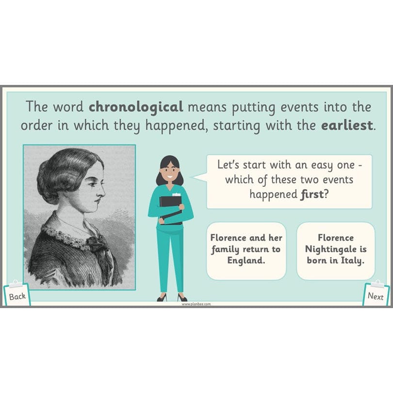PlanBee Florence Nightingale KS1 Lesson Pack by PlanBee