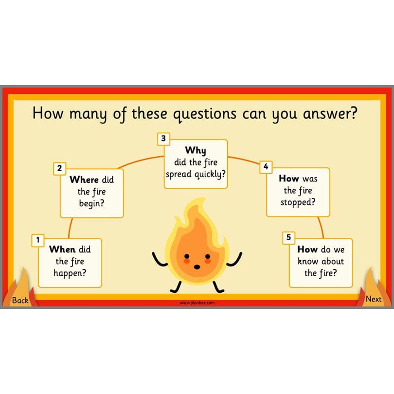 PlanBee Great Fire of London Year 1/2 KS1 History Lessons | PlanBee