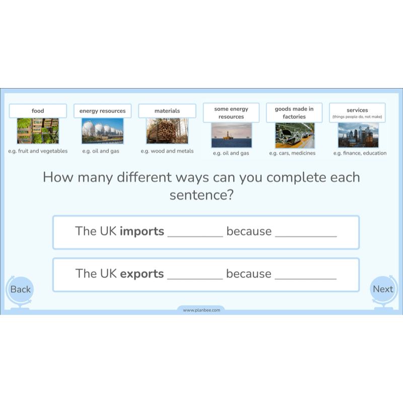 PlanBee Natural Resources KS2 Geography Lesson Pack