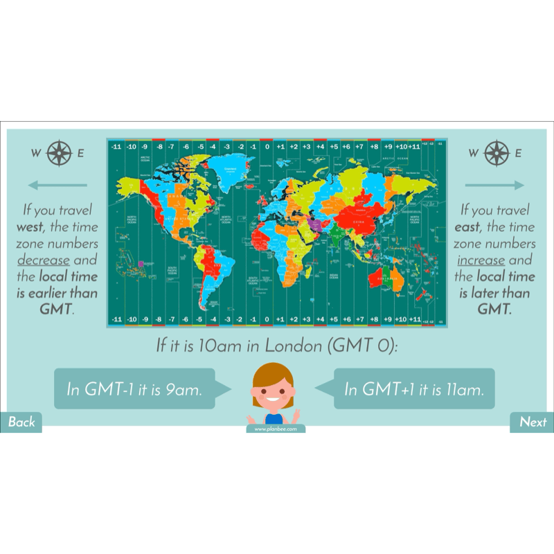 PlanBee North America KS2 Geography Lesson Pack