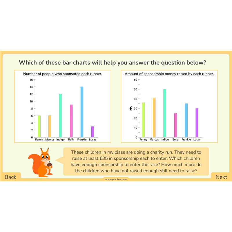 PlanBee Year 3 Statistics Organising Data PlanBee Maths Lesson