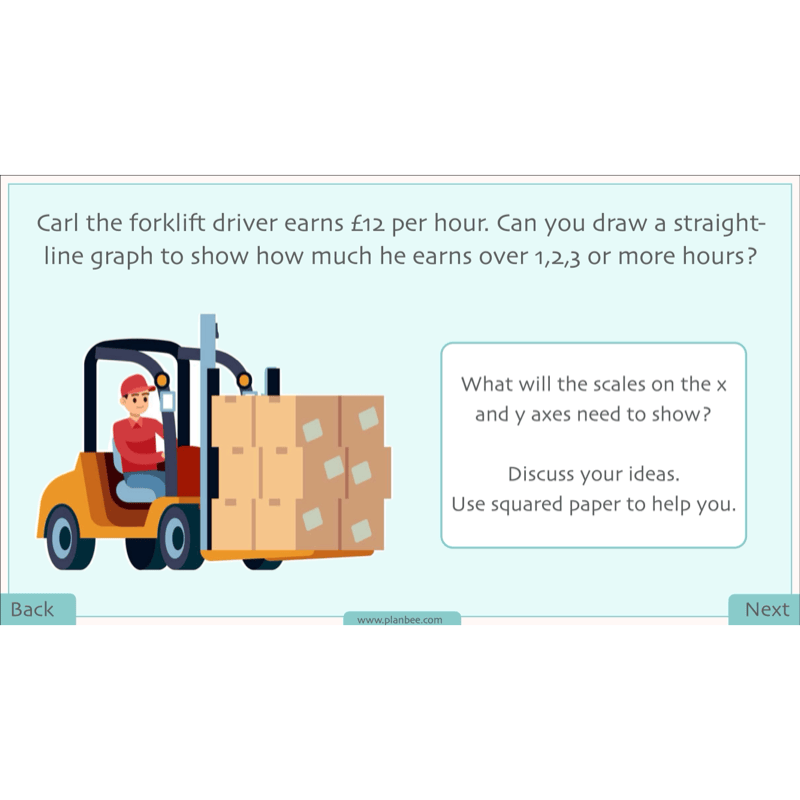 PlanBee Position and Direction Year 4 Maths Lessons | PlanBee