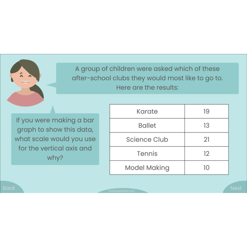 PlanBee Presenting Data Year 4 Statistics Lessons by PlanBee