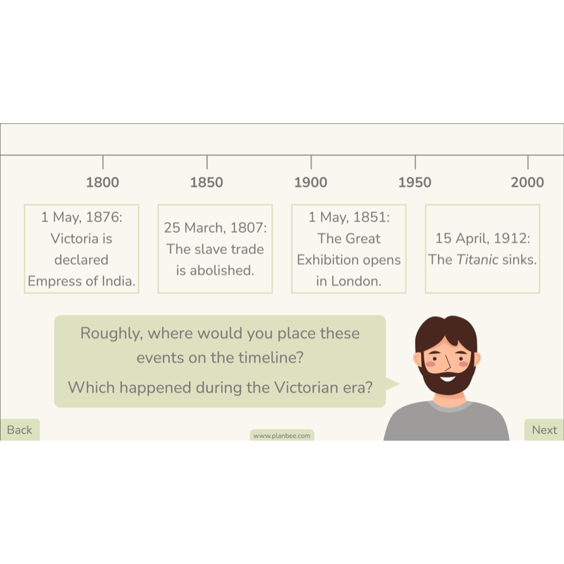 PlanBee British Empire KS2 Resources 