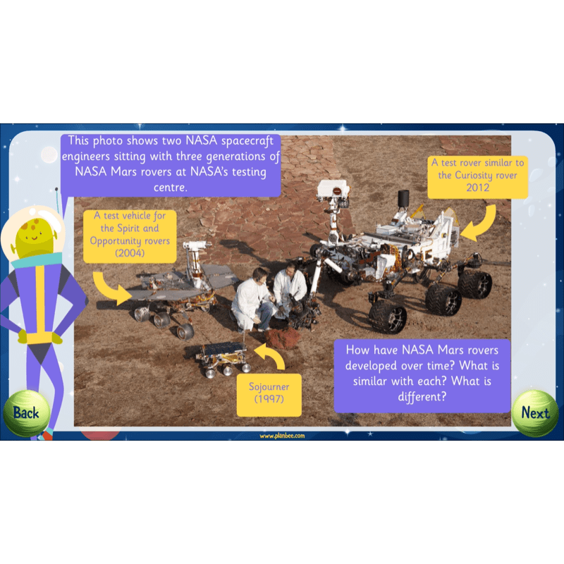 PlanBee The History of Space Travel KS1 Lesson Plans & Resources