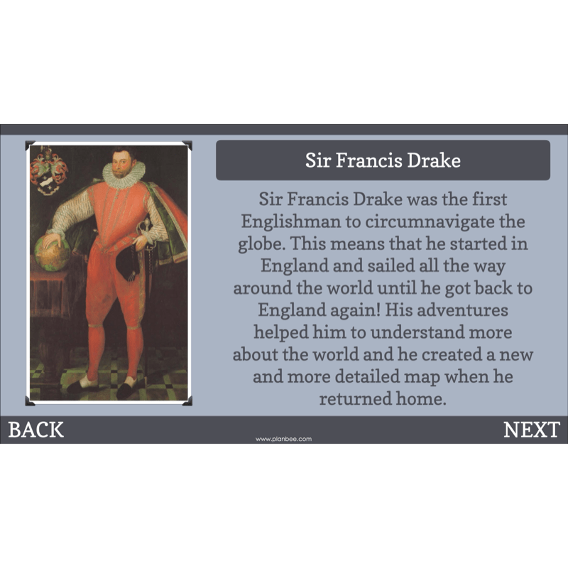 PlanBee The Tudors Topic KS2 Enrichment Lesson Pack