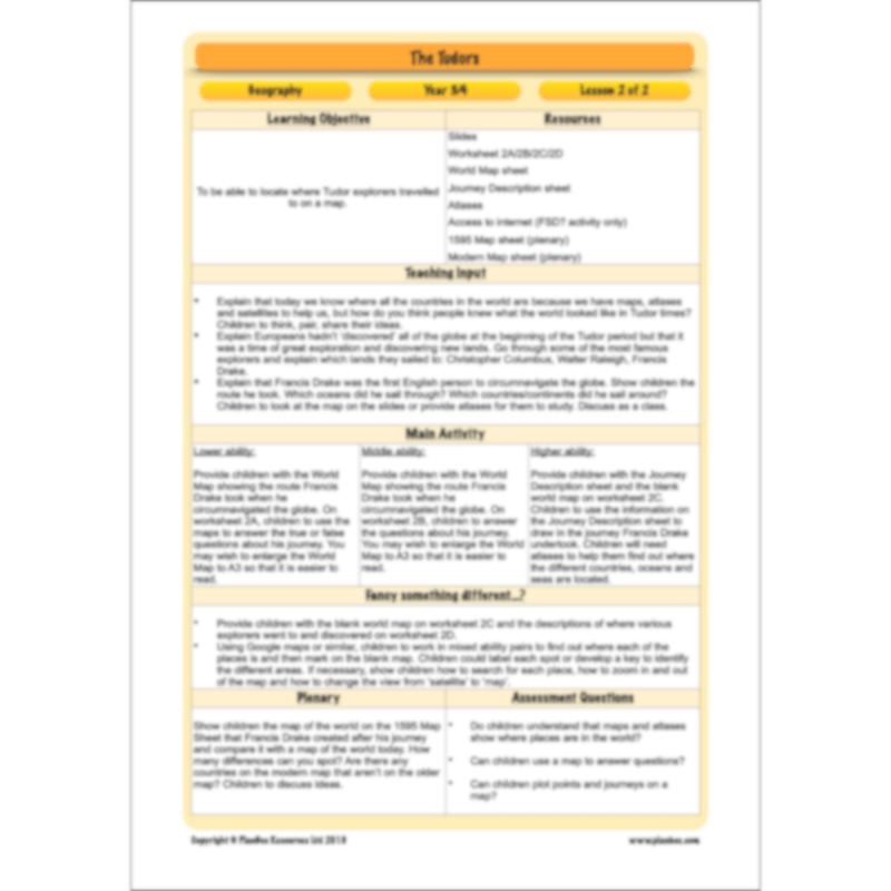 The Tudors Topic Enrichment Pack