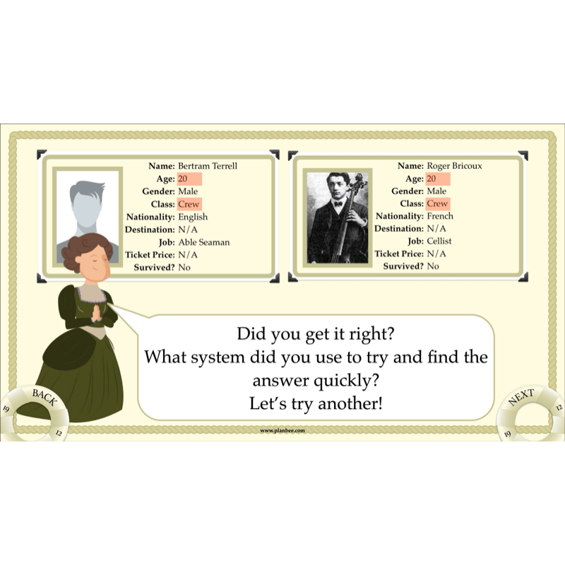 PlanBee Titanic Topic KS2 Enrichment Lesson Pack