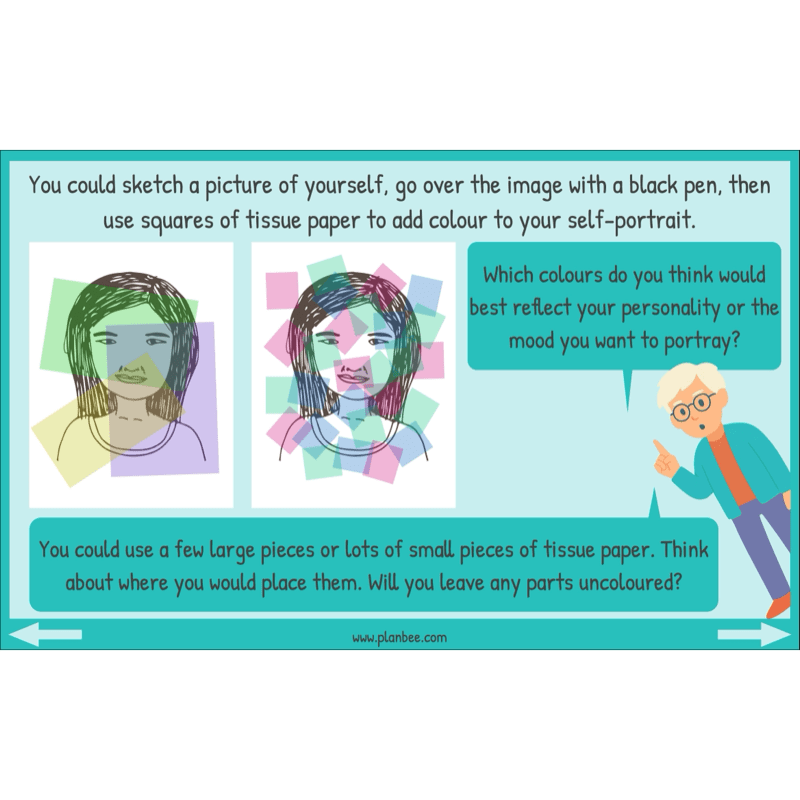 PlanBee Andy Warhol KS2 Art Lessons The Pop Art Movement | PlanBee