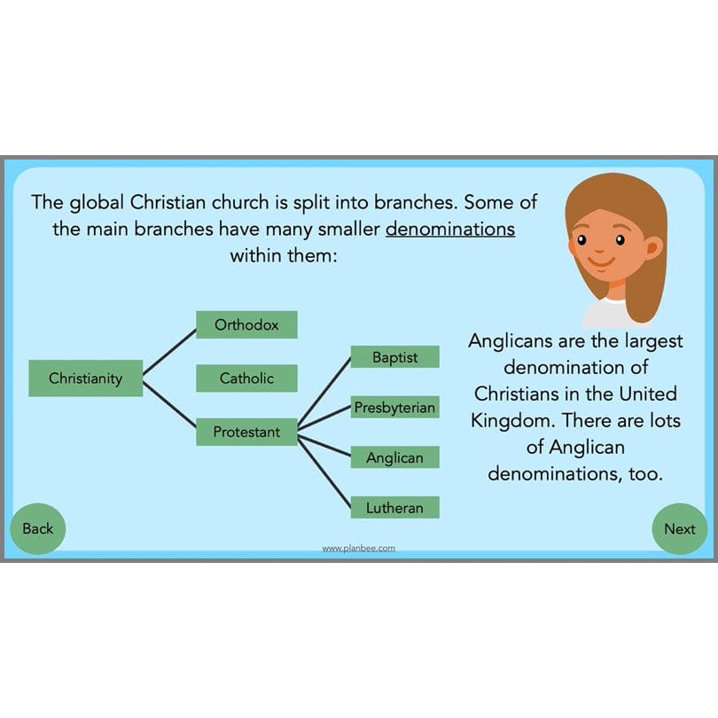 PlanBee What is a Church? Christian Places of Worship KS2 | PlanBee