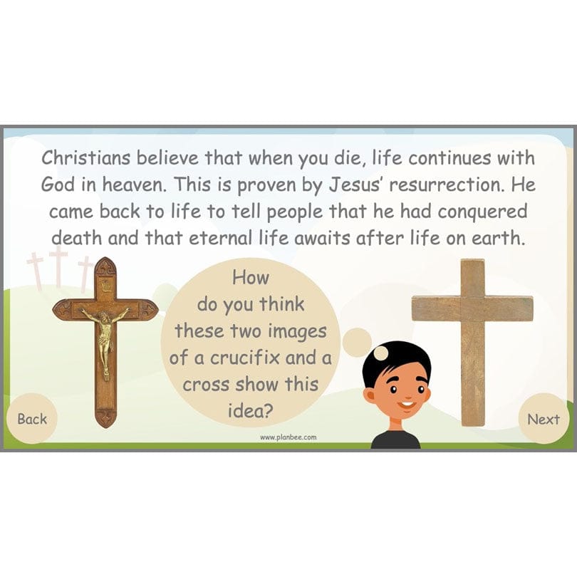 PlanBee Why is Easter important? KS2 Year 4 RE Lesson by PlanBee