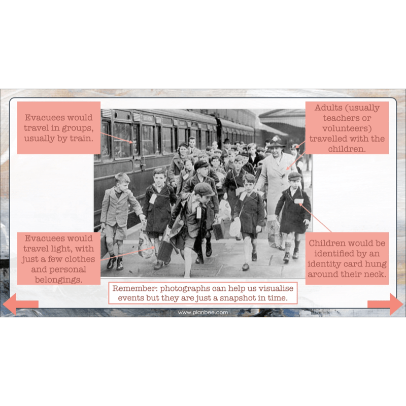 PlanBee Lower KS2 World War 2 History Planning and Resources