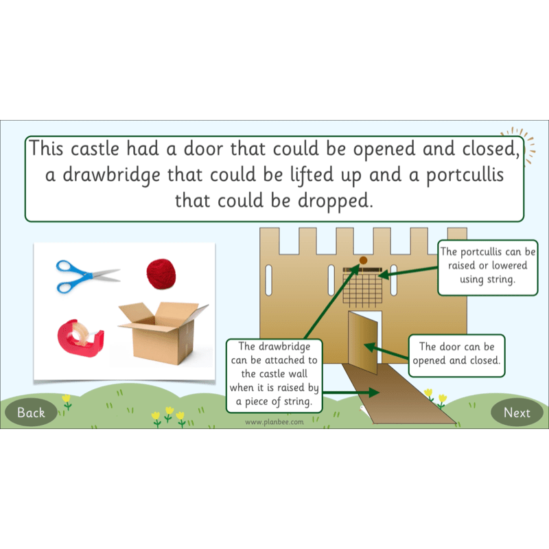 PlanBee Castles Topic KS1 Enrichment Lesson Pack