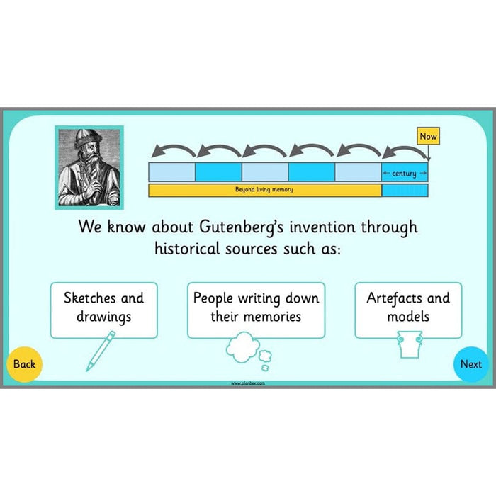 PlanBee Communication Then and Now: Primary History Plans for KS1