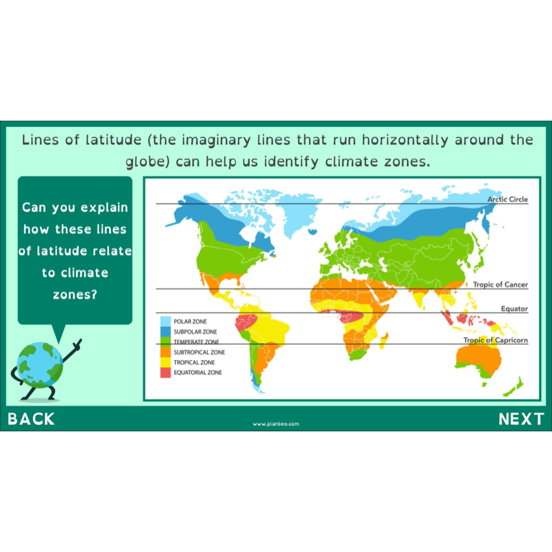 PlanBee Countries of the World | KS2 Geography Lessons PlanBee 