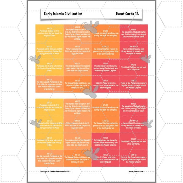 PlanBee Early Islamic Civilisation KS2 History | PlanBee