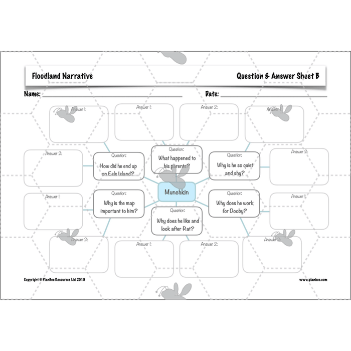 PlanBee Floodland: Narrative KS2 | Year 6 English Lesson Pack