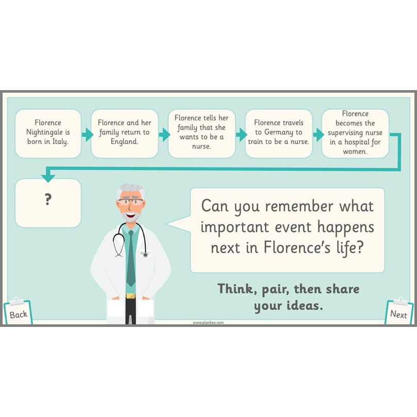 PlanBee Florence Nightingale KS1 Lesson Pack by PlanBee