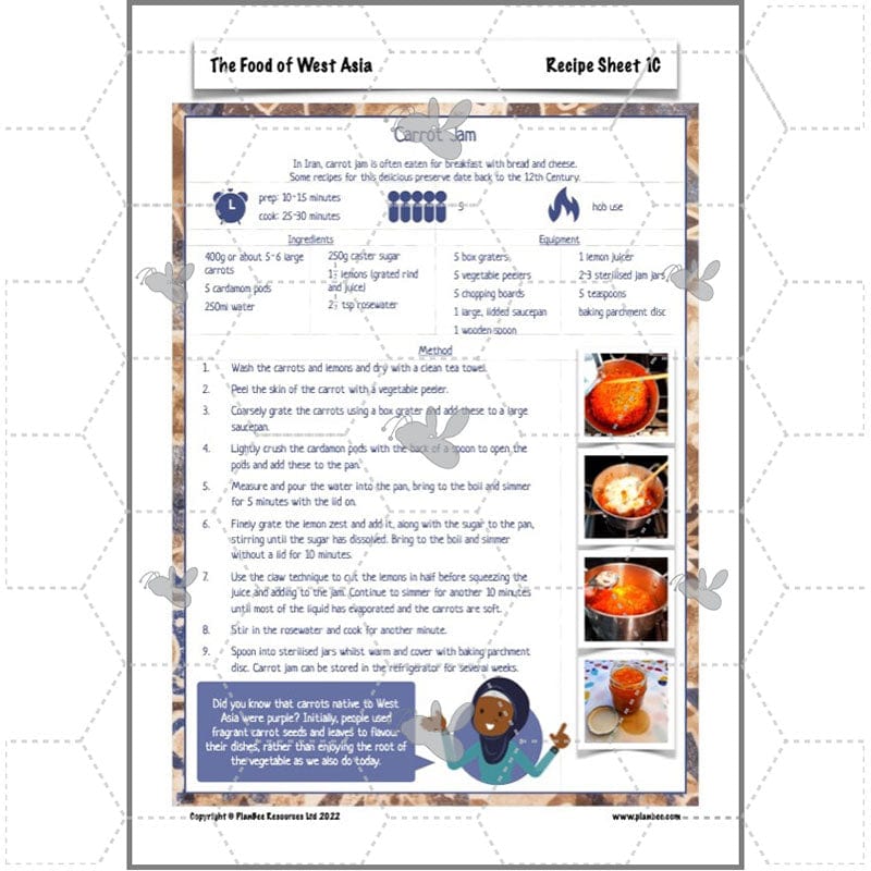 PlanBee The Food of West Asia KS2 DT lessons | PlanBee