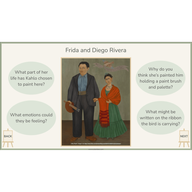 PlanBee KS2 Frida Kahlo for Kids Art Lesson Pack by PlanBee