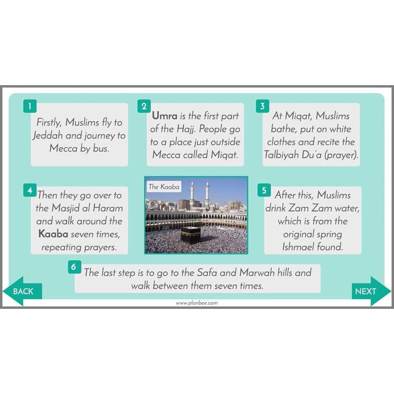 PlanBee Rites of Passage in Islam KS2 Islamic RE Lessons by PlanBee