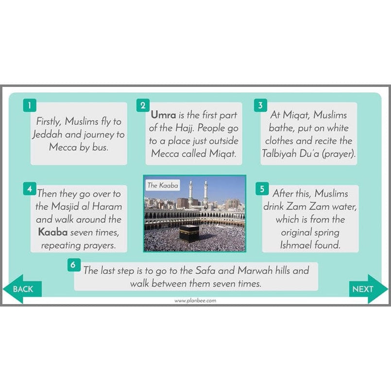 Rites of Passage in Islam KS2 Islamic RE Lessons — PlanBee