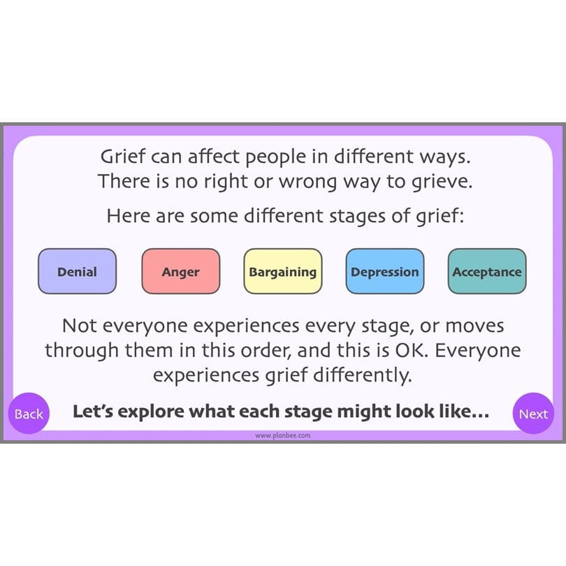 PlanBee Managing Emotions KS2 PSHE lessons | PlanBee