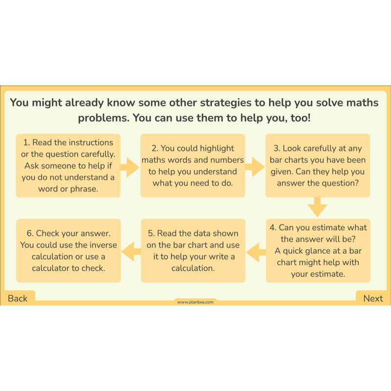 PlanBee Year 3 Statistics Organising Data PlanBee Maths Lesson