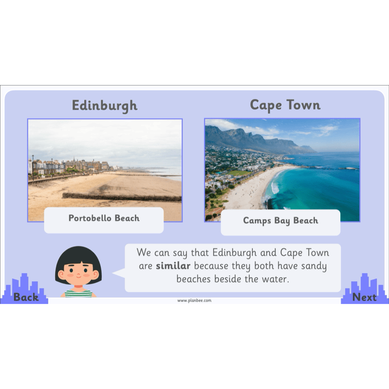 PlanBee People and Places | KS1 Geography Lessons