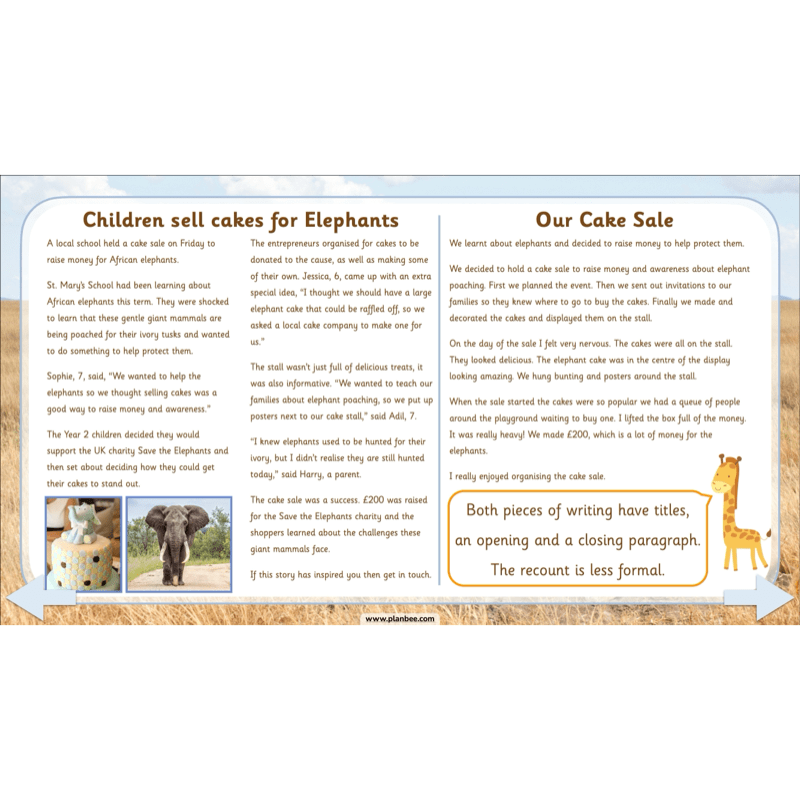 PlanBee Safari Adventures KS1 | English Lesson Pack