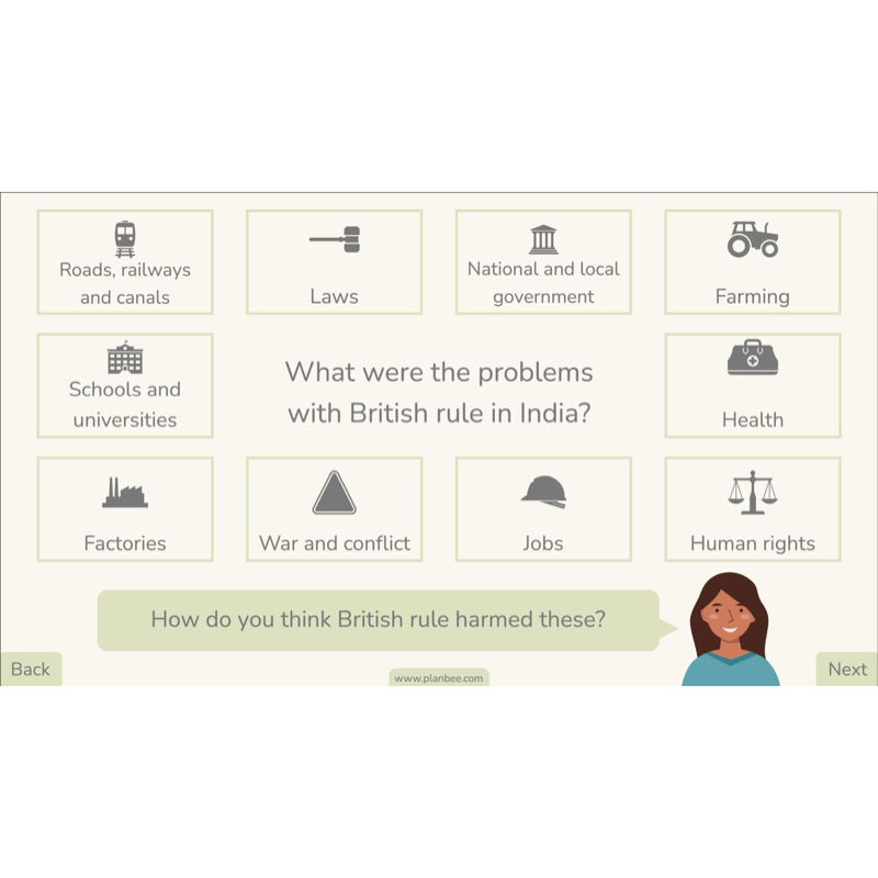 PlanBee British Empire KS2 Resources 