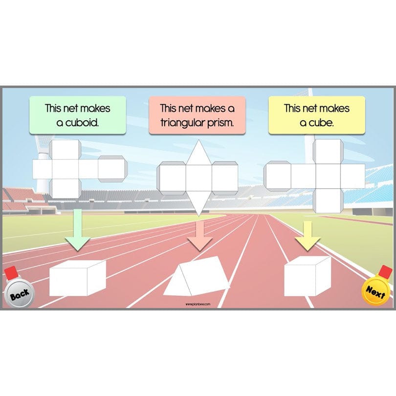 PlanBee Olympic Games LKS2 Lesson Pack by PlanBee