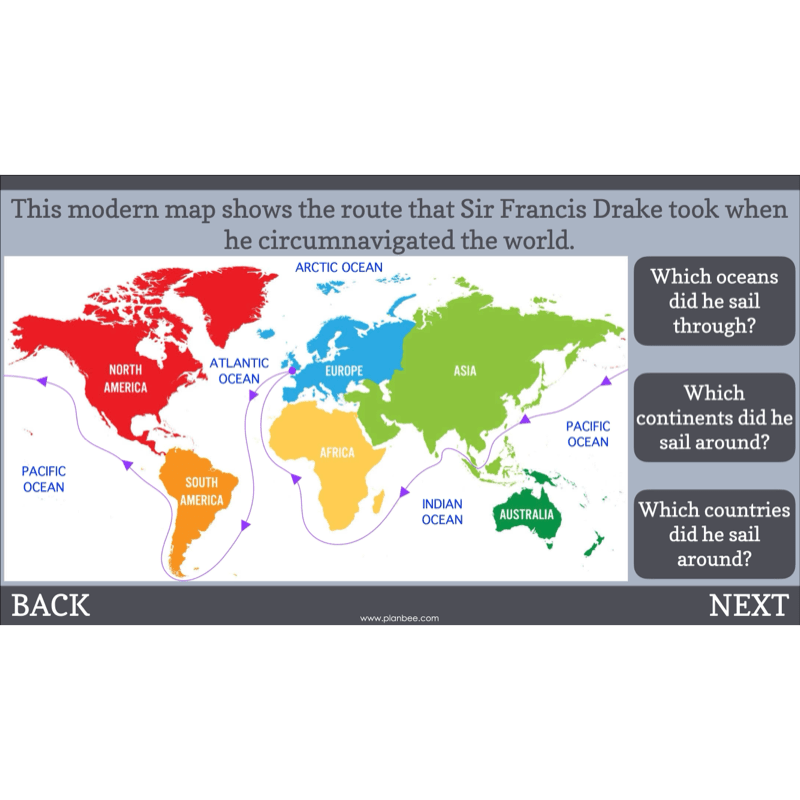 PlanBee The Tudors Topic KS2 Enrichment Lesson Pack