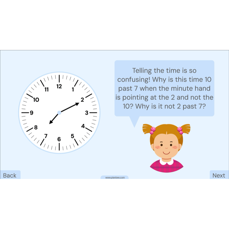 PlanBee Year 3 Time Word Problems Maths Lesson by PlanBee