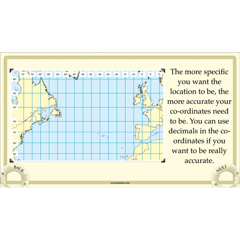 PlanBee Titanic Topic KS2 Enrichment Lesson Pack