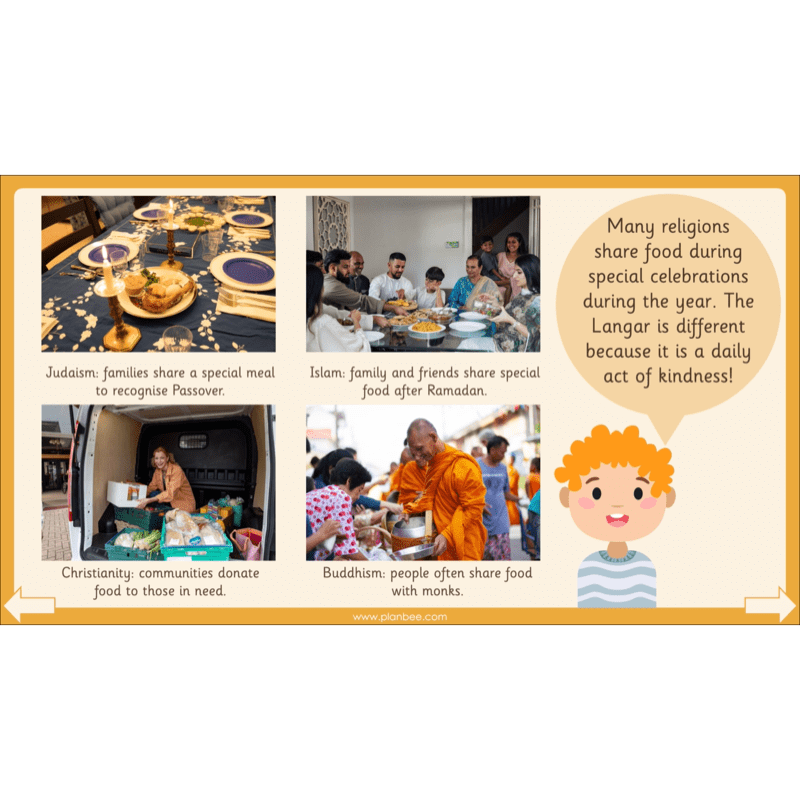 PlanBee What do Sikhs believe? | KS1 RE lesson planning