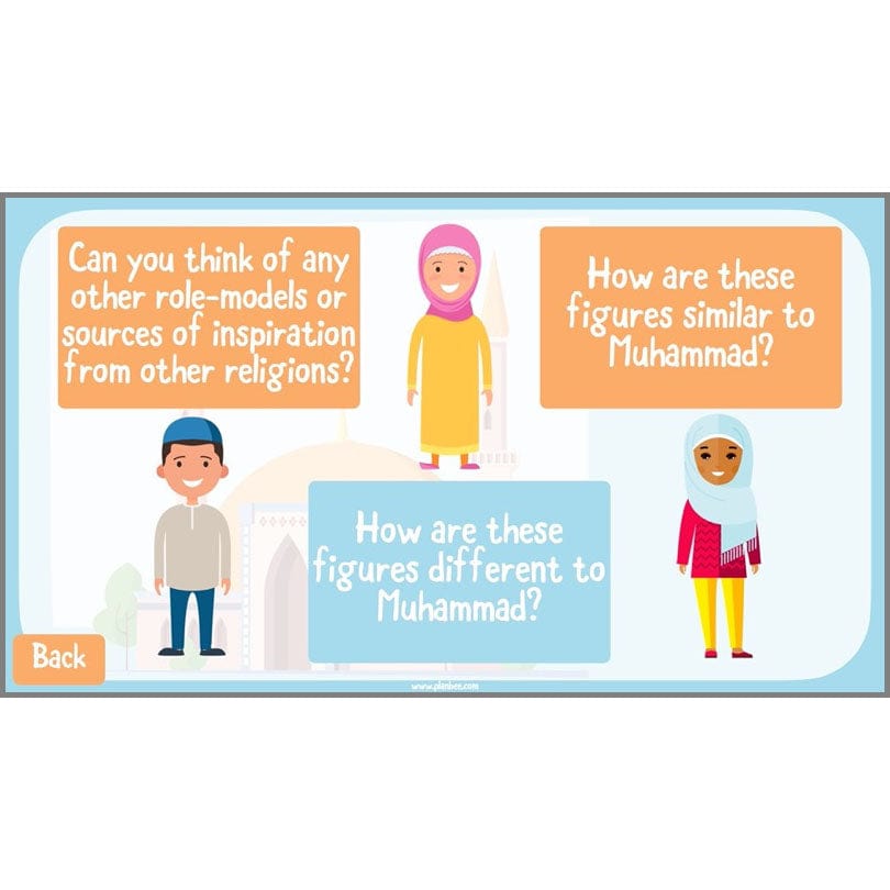 PlanBee Why is Muhammad important to Muslims? Year 5 RE Lessons