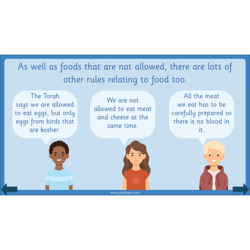 PlanBee Why is the Torah Special? The Torah KS1 RE Lessons
