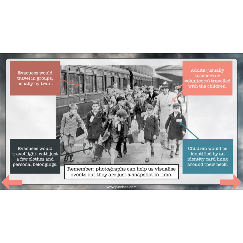 PlanBee Upper KS2 World War 2 History Planning and Resources